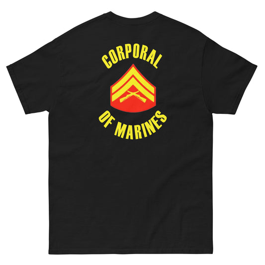 CPL OF MARINES