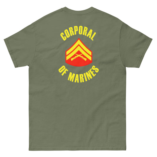 CPL OF MARINES